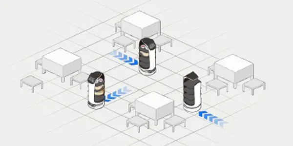 BellaBot restaurant delivery robot with 4 trays