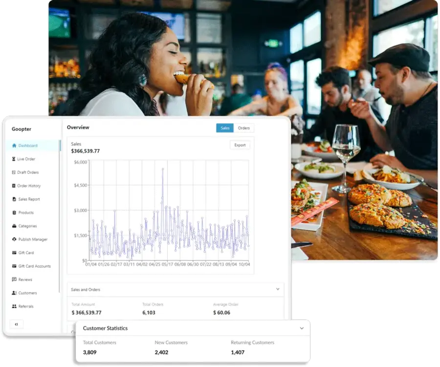 Goopter software dashboard showing order management